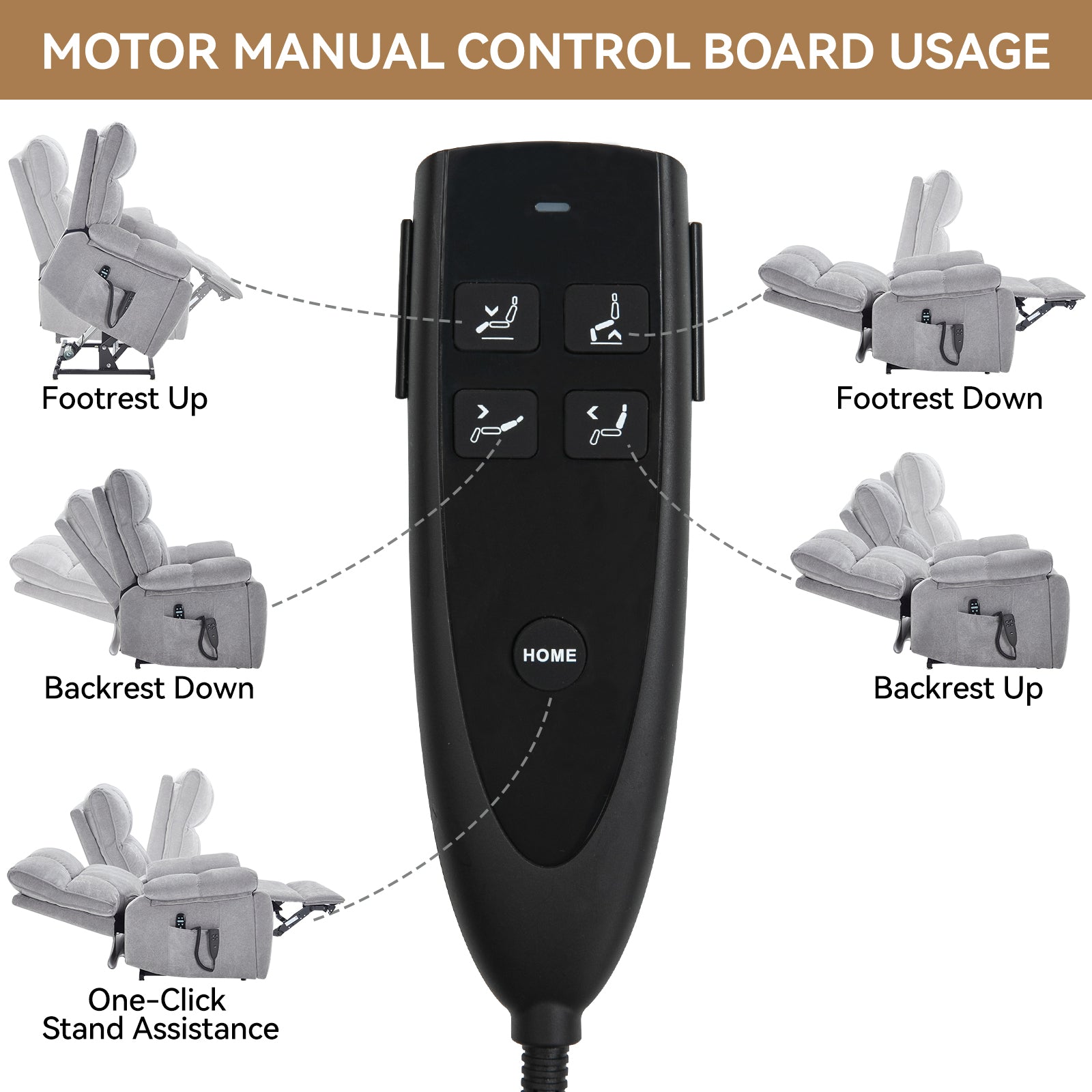 Grey Heat Massage Dual Motor Infinite Position Up to 350 LBS Large Electric Power Lift Recliners with Hidden Cup Holders, Power-Remote, Medium-firm and Heavy Duty - Grand Goldman Shop