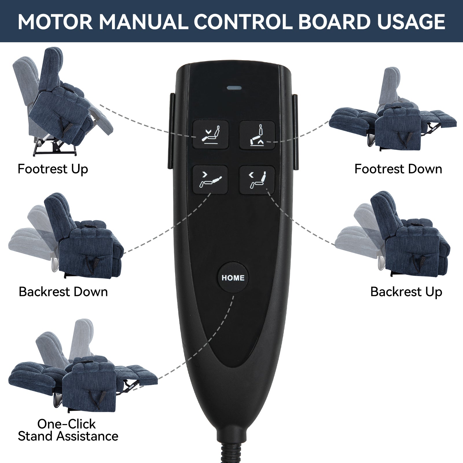 Dual Motor Heat Massage Infinite Position Up to 350 LBS Electric Power Lift Recliners with Power-Remote, Medium-firm and Heavy Duty, Blue - Grand Goldman Shop