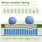 14' Queen Hybrid Mattress with Gel Memory Foam and Pocket Springs - Grand Goldman Shop