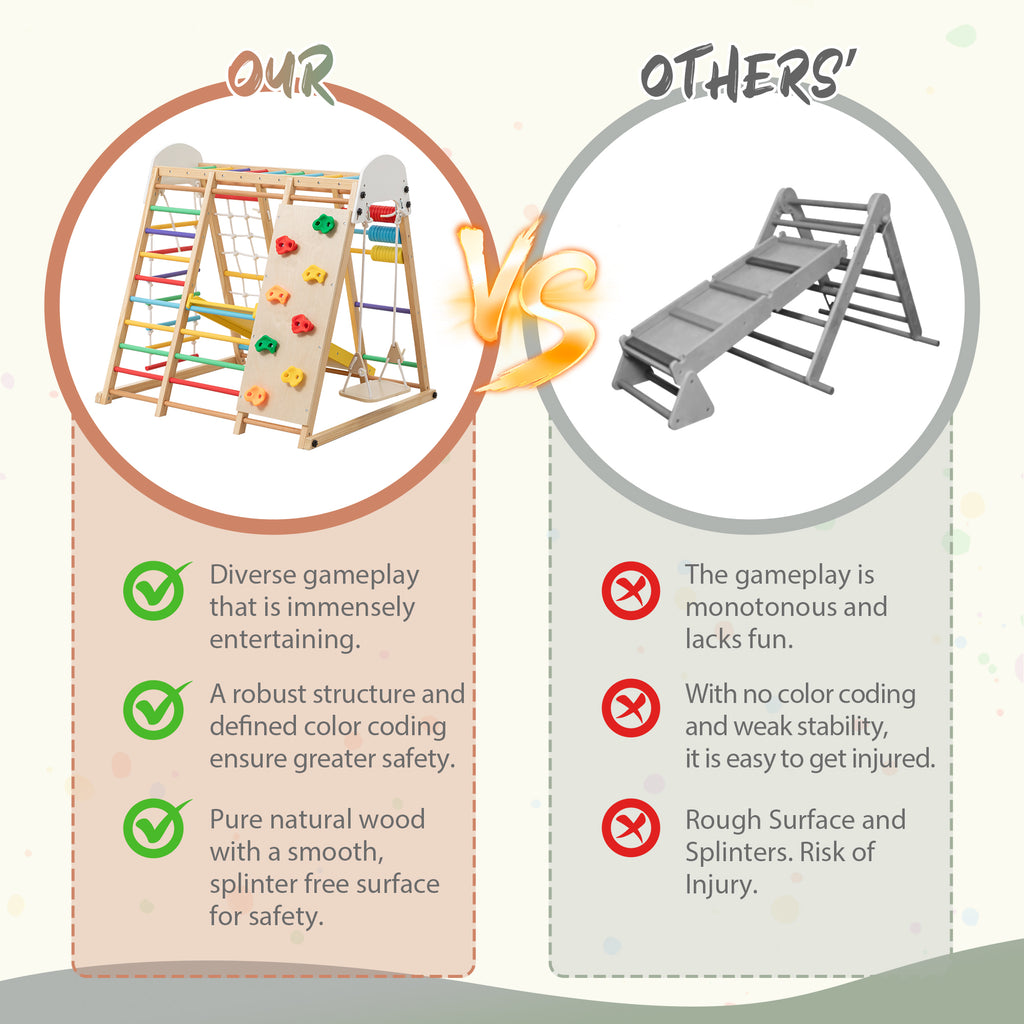 9-in-1 Foldable Kids Climbing Frame & Slide, Wooden Toddler Playground with Swing, Monkey Bars, Climbing Rock, Abacus Game – 