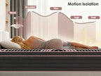 Queen Size Mattress,10 Inch Hybrid Mattress, Individually Pocketed Innerspring, Medium Firm - Grand Goldman Shop
