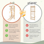 6-in-1 Swedish Ladder Wall Gym, Indoor Kids Playground with Swing, Rope Ladder, Pull-Up Bar, Slide, Gymnastic Rings, Wooden W