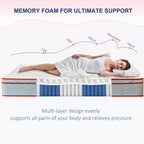 10 inch Hybrid Mattress in a Box,Individual Pocket coil, Medium Firm, Memory Foam Mattress with CertiPUR-US Certified Foam - Grand Goldman Shop