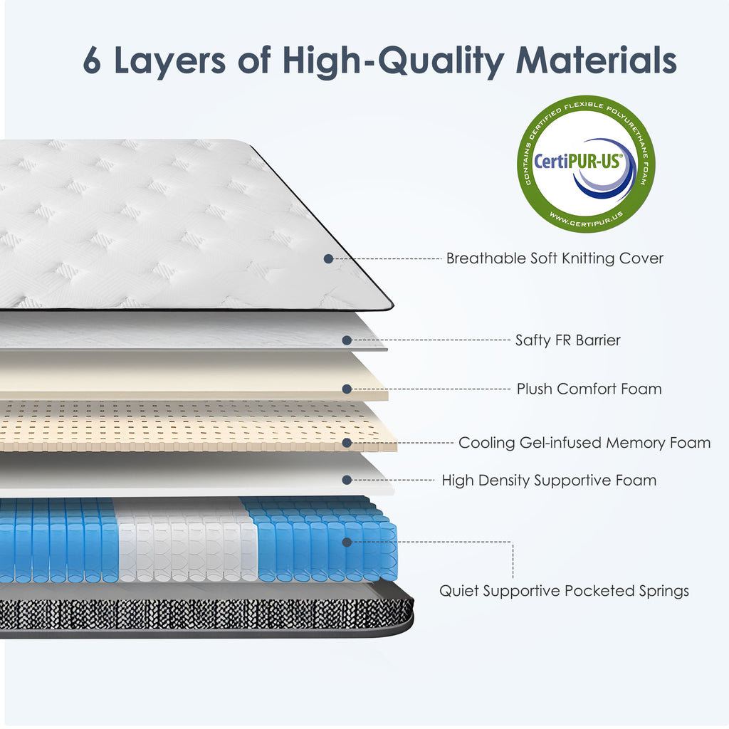 Queen Size Mattress,12 Inch Hybrid Mattress, Individually Pocketed Innerspring, Medium Firm - Grand Goldman Shop