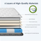 Queen Size Mattress,12 Inch Hybrid Mattress, Individually Pocketed Innerspring, Medium Firm - Grand Goldman Shop