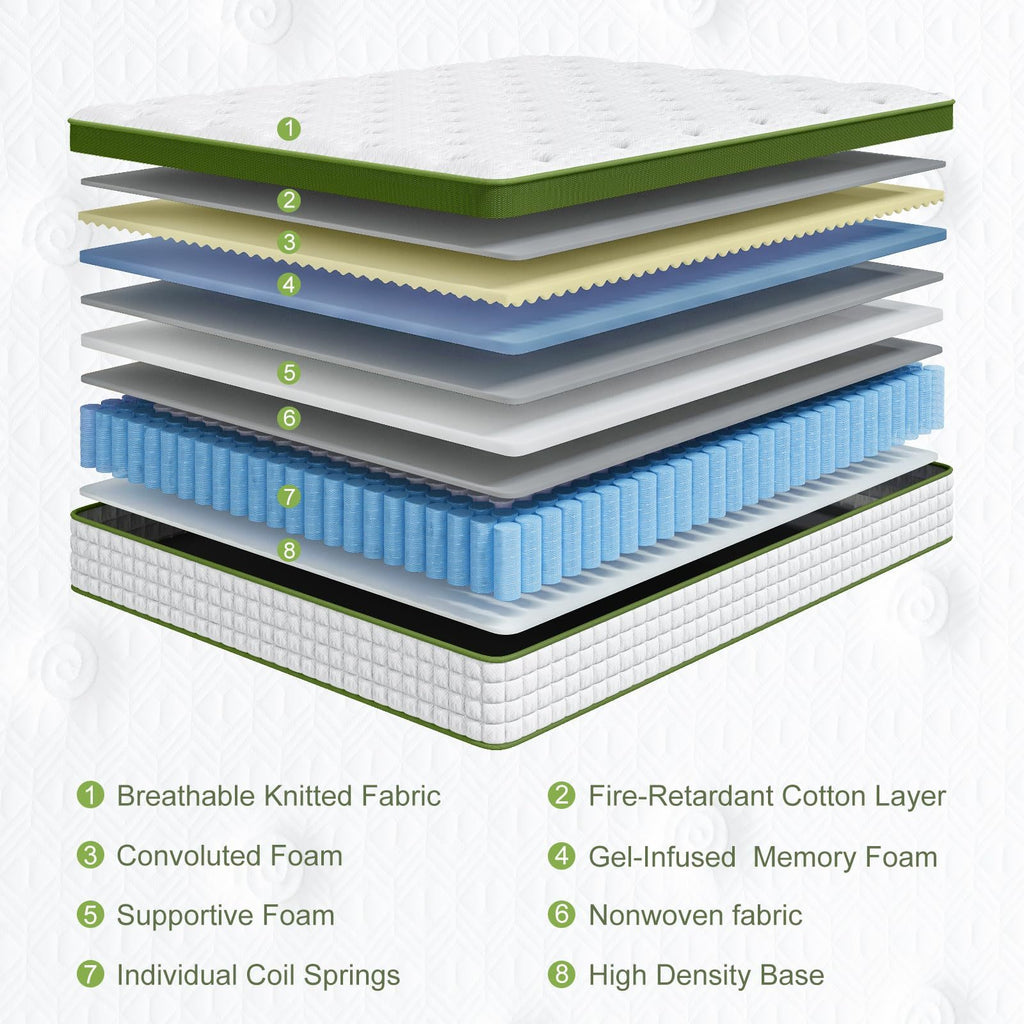 12 Inch Full Size Hybrid Mattress with Gel Memory Foam & Pocket Springs - Grand Goldman Shop