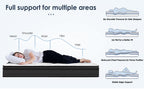 Queen Size Mattress,12 Inch Hybrid Mattress, Individually Pocketed Innerspring, Medium Firm - Grand Goldman Shop